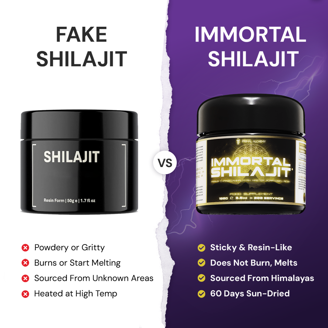 Pure Gold Graded Shilajit